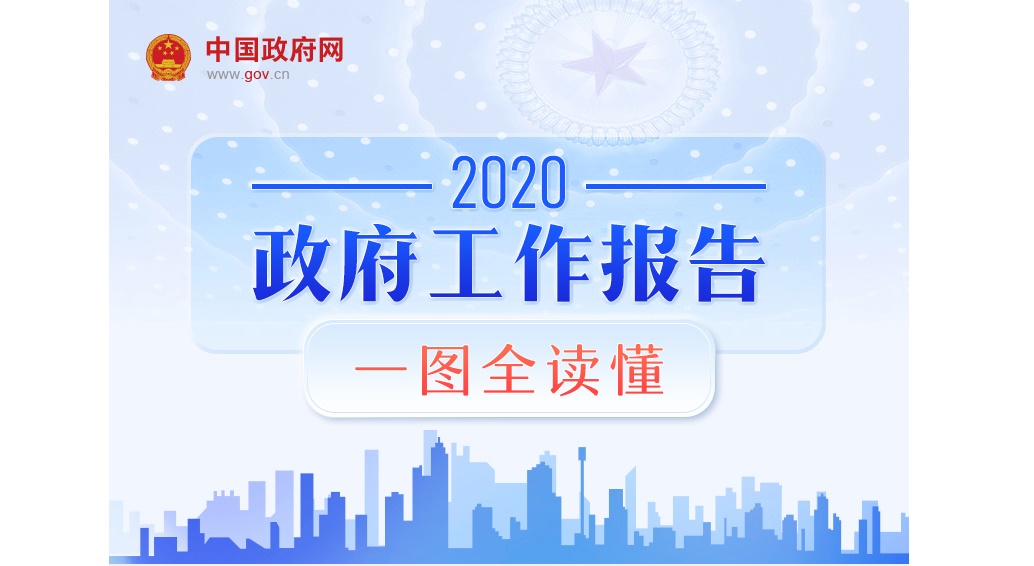 最全！一圖讀懂2020年《政府工作報告》